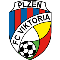 Recent Complete List of FC Viktoria Plzeň Roster 2016-2017 Players Name Jersey Shirt Numbers Squad - Position