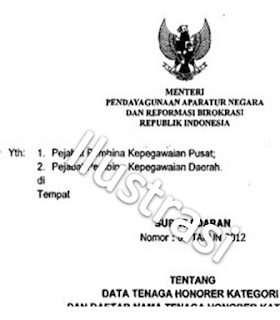 Muncul Surat Edaran palsu tentang Kelulusan Peserta Tenaga Honorer K2 2015