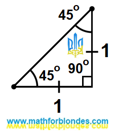 Isosceles right triangle. Mathematics For Blondes.