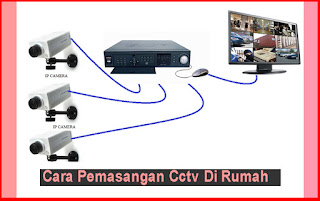 Cara Pemasangan Cctv Di Rumah