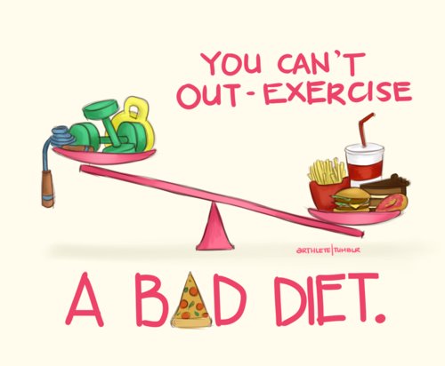 Sexy Mother Runner: You Can't Out-Exercise A Bad Diet