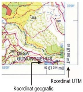 Cara Menentukan dan Mencari Titik Koordinat Lokasi Pada Peta RBI Bakosurtanal