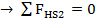 Diagrama de Esforço Cortante e Momento Fletor Passo a Passo Imagem 33