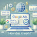  What Is Google Ads? And How Does It Work? - kuoudn