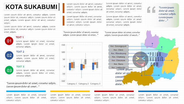Peta Kota Sukabumi Editable Powerpoint HD