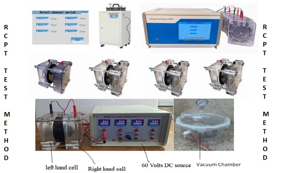 RCPT- Durability Test of Concrete as Per ASTM C1202