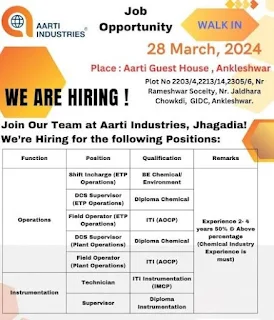 ITI And Diploma Jobs Vacancies for Shift IN charge, Supervisor,  Field Operator Posts | Aarti Industries Walk-In-Interview for ITI, Diploma, and BE Holders