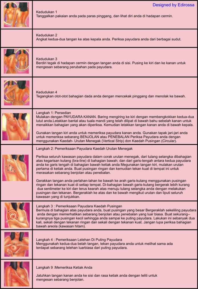 bahagia: Sakit Di Bahagian Belakang Kepala Sebelah Kiri