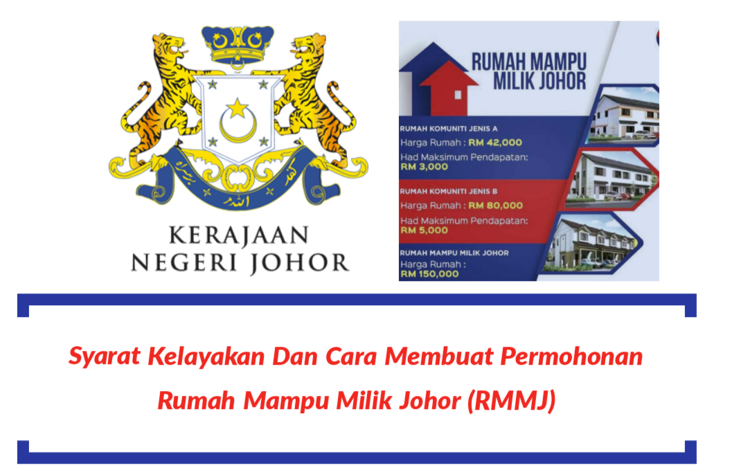 Apa Itu Rmmj Syarat Kelayakan Dan Permohonan Rumah Mampu Milik Johor Rmmj Kerjasemasa