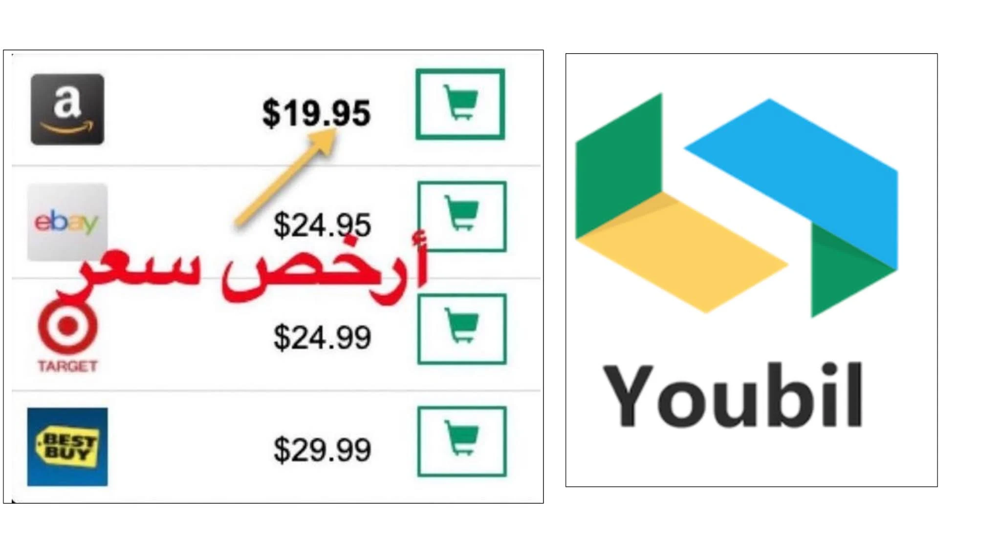 قبل ما تشتري أي شي من الإنترنت ادخل  على هذا الموقع لمقارنة الأسعار youbil