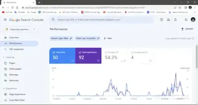 Google Search Console Google Search Console