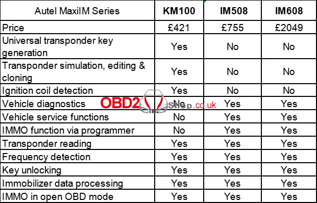 autel-maxiim-km100-immo-key-programmer-1