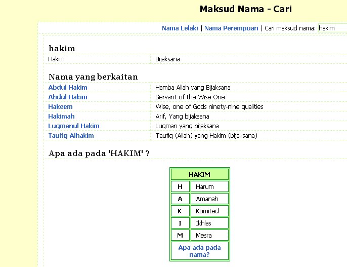 Kesinambungan Zaman: Mencari Maksud Nama.