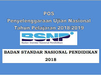 Unduh POS UN SD SMP SMA dan SMK Sederajat Tahun Pelajaran 2018/2019