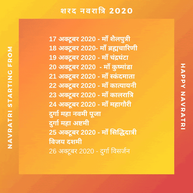 Sharad Navratri 2020 dates Navratri 2020 Dates  Dussehra 2020 Date Navdurga Nine Days festival 2020