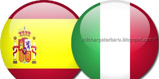 Skor Akhir dan Video Cuplikan Gol Spanyol vs Italia | Euro Cup Minggu 10 Juni 2012