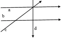 Soal Penilaian Harian Matematika Kelas 4 SD