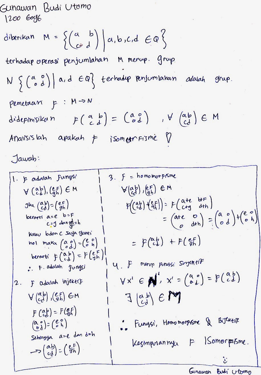 Aljabar Abstrak 1 (Universitas Ahmad Dahlan) yang wajib 