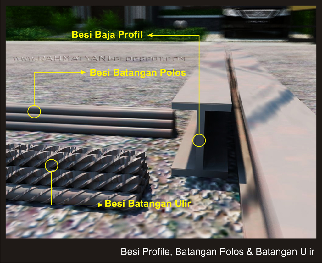 Standar Jumlah Batang Besi  Hendra Widjayakusuma