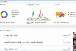 Apa Itu Gооglе Trends Dаn Kelebihannya?