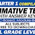 SUMMATIVE TESTS (Quarter 1 Compilation) All Grade Levels