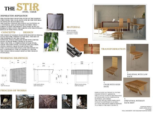 Design Presentation Board With Left To Right Layout