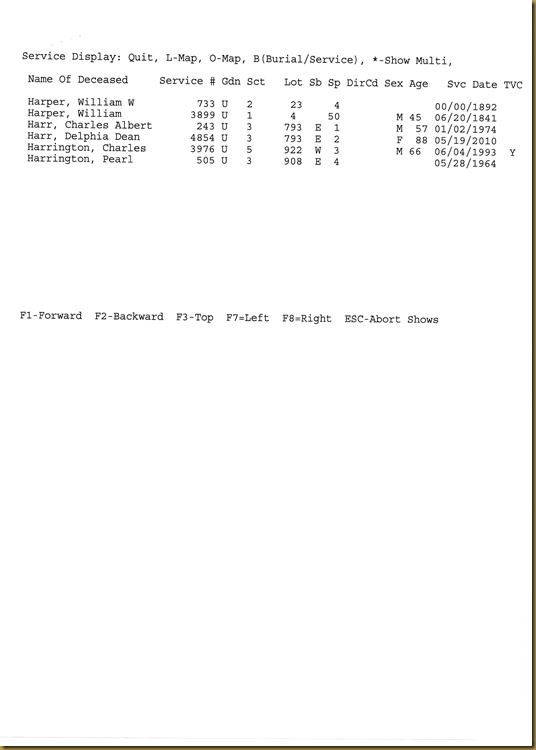 Harper's Buried at Union Cemetery Record_0011