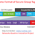 Introduction to Secure Group Tagging ( SGT )