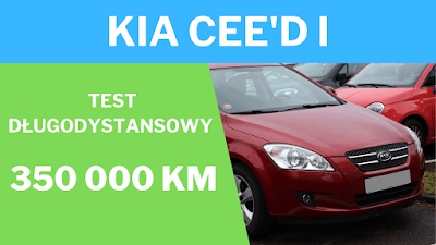 Kia Ceed I 1.6 CRDI Opinie