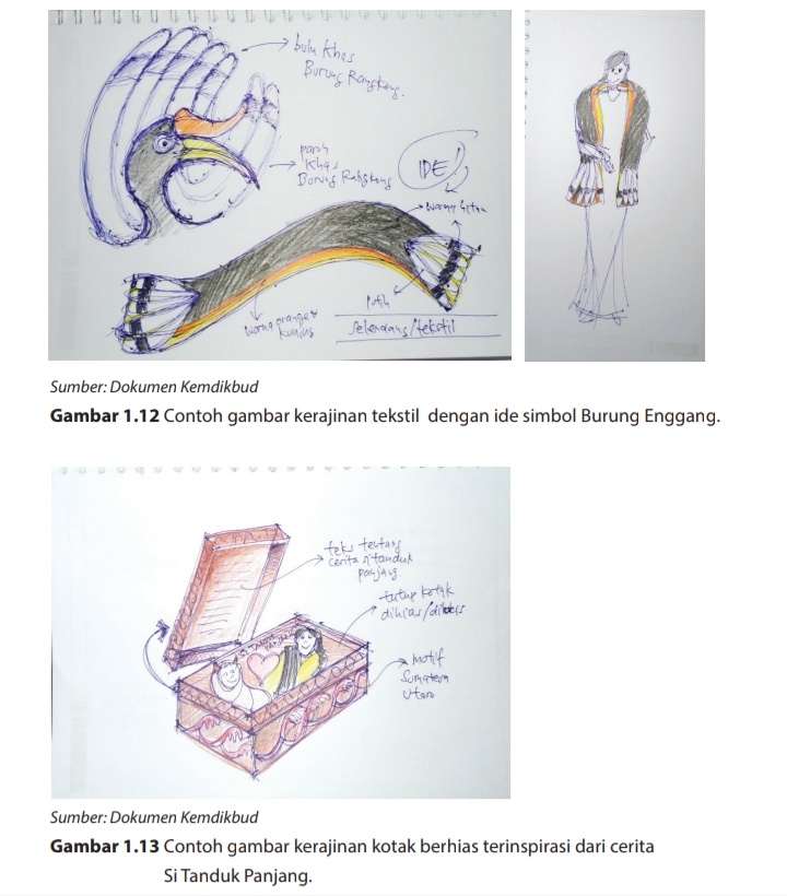 20 Inspirasi Gambar Sketsa Burung Enggang  Tea And Lead