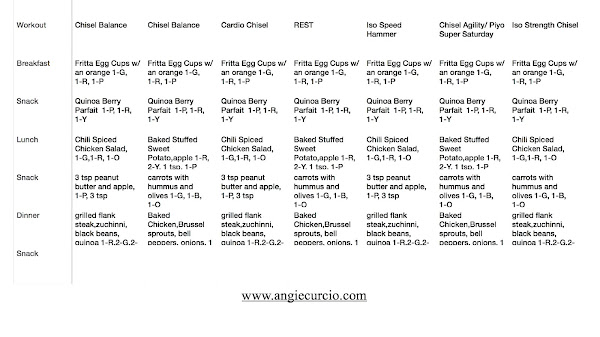 Meal Plan Lean Muscle