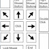 Use Keyboard As A Mouse If Mouse Not Worked