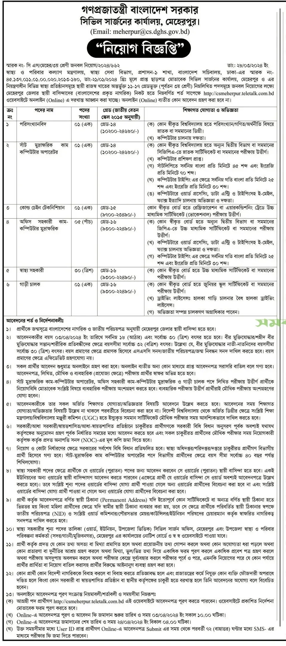 Meherpur Civil Surgeon Office Job Circular 2024 pdf