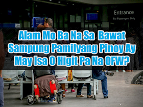 The number of Overseas Filipino Workers (OFWs) who worked abroad during the period April to September 2017 was estimated at 2.3 million. Overseas Contract Workers (OCWs) or those with existing work contract comprised 97.0 percent of the total OFWs during the period April to September 2017. The rest (3.0%) worked overseas without a contract.    The proportion of female OFWs (53.7%) was higher than male OFWs (46.3%). The largest proportion of OFWs belonged to age group 30 to 34 years comprising 21.7 percent of all OFWs, followed by those aged 25 to 29 years with 20.4 percent.   Female OFWs were younger compared to male OFWs. The higher percentage (24.1%) of female OFWs were in the age group 25 to 29 years while the male OFWs were reported to have a higher percentage (19.8%) in the age group 30 to 34 years. There were more male OFWs than female OFWs in the age group 35 years and over. In every Filipino household, there is at least one OFW, could be more and their remittances has always a saving grace for the Philippine economy.  Advertisement        Sponsored Links  In 2017, the Philippines stood as the third largest recipient ($33 billion) of remittances in the world, only behind giants of India ($69 billion) and China ($64 billion). Yet, this much-needed exogenous economic boost has come at a steep social cost.  These include, among others, the creation of a culture of dependency among relatives of OFWs; separation of nuclear families, as one or both parents left behind their children back home; and, crucially, subjecting hundreds of thousands of Filipinos to potential abuse and dangerous working conditions in undemocratic nations with limited respect for human and labor rights.  Yet, with the Philippines emerging as the fastest growing economy in the region, it’s now in a better position to provide employment at home. In fact, amid a $180 billion infrastructure buildup, the Southeast Asian country is running short of labor, particularly in the construction sector.         More than one in every three (37.6%) OFWs were employed in elementary occupations. Around 18.0 percent worked as service and sales workers. OFWs who worked as plant and machine operators and assemblers comprised 13.7 percent, and craft and related trade workers, 11.4 percent (Table 2).     The largest proportion of OFWs were from CALABARZON (20.7% of the total OFWs). Those coming from Central Luzon comprised 12.9 percent, and those from the National Capital Region and Western Visayas, both were 9.5 percent. On the other hand, the smallest number of OFWs came from Caraga (1.7% of the total OFWs) (Table 3).    Saudi Arabia was the most preferred country of destination among OFWs (25.4%). The other countries of destination were United Arab Emirates (15.3%), Kuwait (6.7%) and Hongkong (6.5%) (Table 3).    The total remittance sent by OFWs during the period April to September 2017 was estimated at 205.2 billion pesos. These remittances included cash sent home (146.8 billion pesos), cash brought home (48.3 billion pesos) and remittances in kind (10.1 billion pesos). The majority of OFWs sent their remittance through banks (62.8%) while the rest through agencies or local offices (3.1%), door-to-door delivery (0.8%), friends or co-workers (0.1%) or through other means (33.1%) (Tables 4 and 5).    The remittances sent by OFWs to their respective families may just be a part of the total salary received by the OFWs. Data on remittances in this report are based on the answers given by the survey respondents to the questions on how much cash remittance was received by the family during the period April to September 2017 from a family member who is an OFW and how much cash did this member bring home during the reference period, if any. Further, if the family received during the reference period goods and products sent by this OFW, the imputed value of such goods was included in his/her total remittance.        READ MORE: It's More Deadly In The Philippines? Tourism Ad In New York, Vandalized    Earn While Helping Your Friends Get Their Loan    List of Philippine Embassies And Consulates Around The World    Deployment Ban In Kuwait To Be Lifted Only If OFWs Are 100% Protected —Cayetano    Why OFWs From Kuwait Afraid Of Coming Home?   How to Avail Auto, Salary And Home Loan From Union Bank