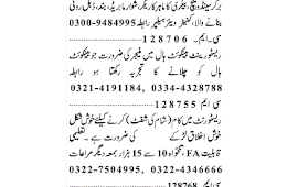 Hotel / Restaurant Jobs in Lahore 20th January 2012