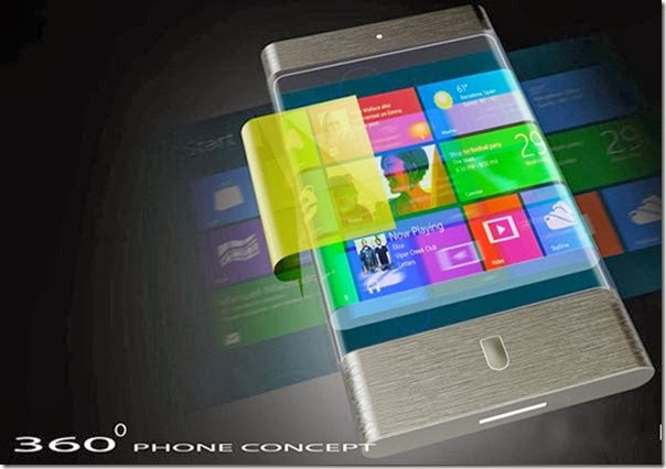 Smartphone with 360 degree screen