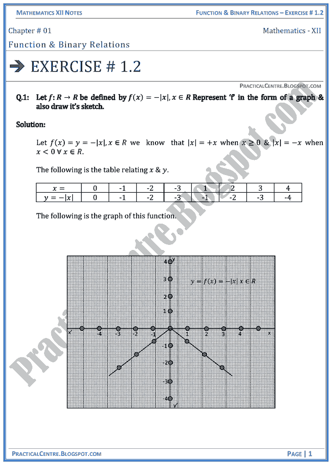 exercise-no-1-2-solved-questions-answers-function-and-binary-relations-mathematics-xii