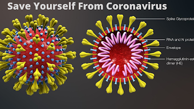 Coronavirus