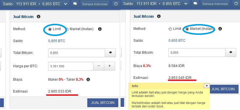 Bitcoin Online Zahlung Limit Bitcoin Cash Symbol Tattoo - 