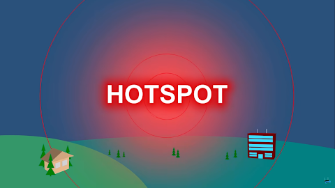 Apa itu Hotspot, Simak Penjelasan nya disini