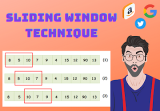 Mostly asked sliding window coding problems in interviews