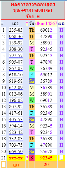 H.T.F FOR 16-10-2022 THAILAND LOTTERY ONLINE