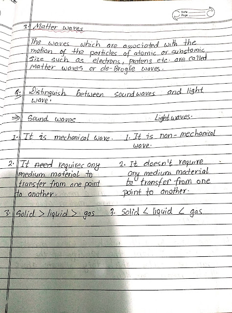 Grade 12 NEB: Wave and Wave Motion(Physics) | Complete Note with pdf