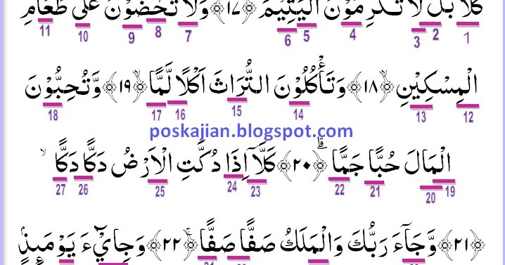 Hukum Tajwid Al Quran Surat Al Fajr Ayat 17 30 Lengkap Dengan Penjelasannya Doa Islam