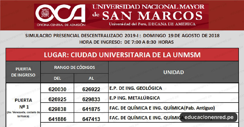 UNMSM: Locales Simulacro Examen Admisión 2019-1 (Domingo 19 Agosto) Postulante Ubica tu Aula - Universidad Nacional Mayor de San Marcos - www.unmsm.edu.pe