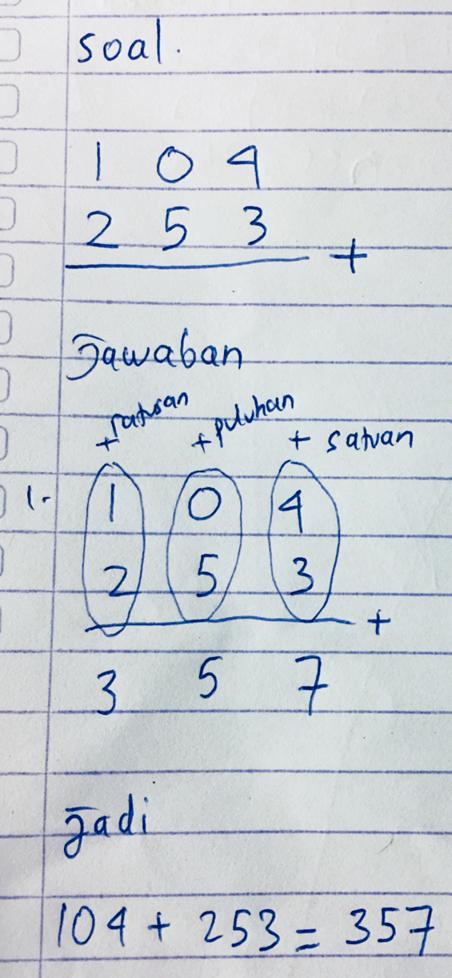 Rangkuman Pelajaran Matematika Kelas 2 Sd Bilangan Cacah