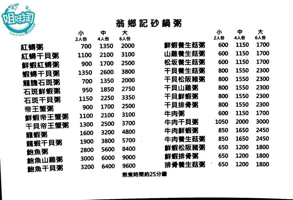 翁鄉記潮州砂鍋粥菜單,高雄宵夜推薦,高雄粥,六和美食,高雄熱炒