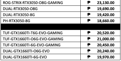 ASUS and NVIDIA GPU Adjusted Philippine Pricing - 3