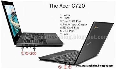 Google introduced a new way of computing by introducing Chromebook- AcerC720-www.greattechblog.blogspot.com