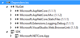 Carpeta "Dependencies" de un proyecto targeting .NET Core en el explorador de soluciones de Visual Studio